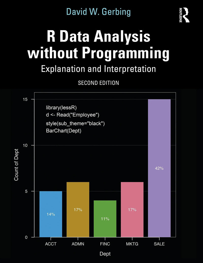 R Data Analysis Without Programming Explanation and Interpretation by David W. Gerbing 2nd Edition ISBN 9781032244037