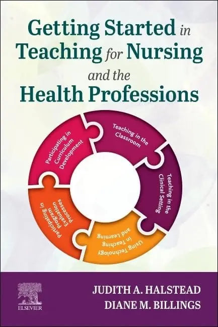 Getting Started in Teaching for Nursing and the Health Professions by Judith A. Halstead 1st Edition