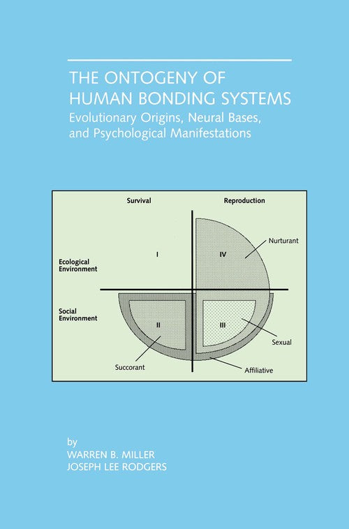 The Ontogeny of Human Bonding Systems by Warren B Miller ISBN 9781461356103
