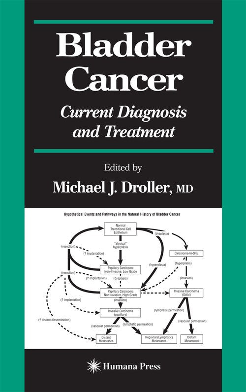 Bladder Cancer by Michael J Droller ISBN 9781617372025