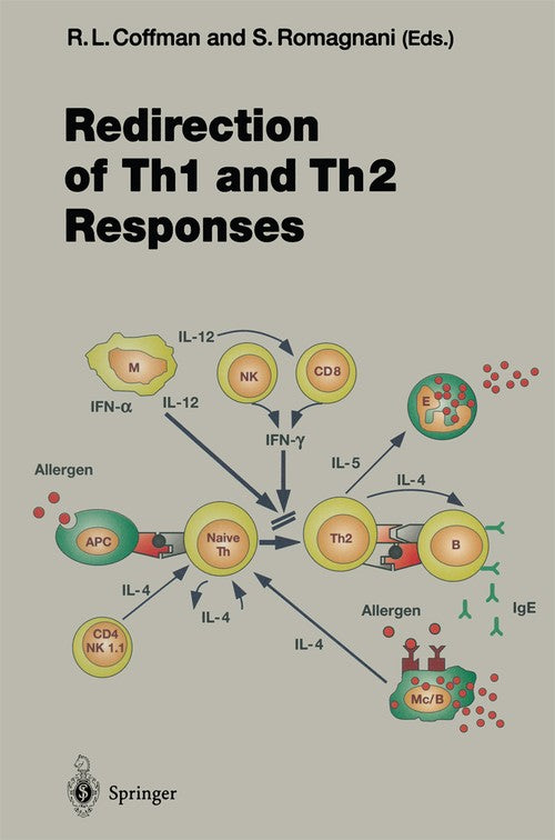 Redirection of Th1 and Th2 Responses by Robert L Coffman | ISBN-13 9783662097113