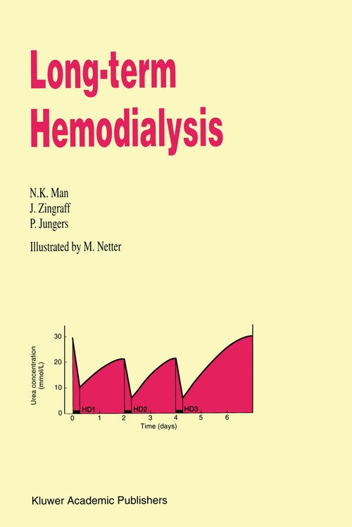 Long-Term Hemodialysis by Nguyen-Khoa Man | ISBN-13 9789401040167