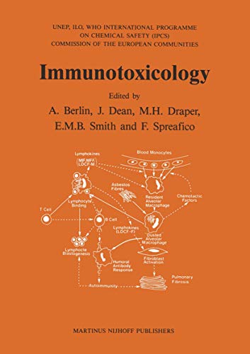 Immunotoxicology by The Communiti | ISBN-13 9789401084147