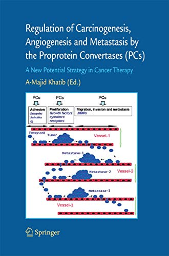 Regulation of Carcinogenesis, Angiogenesis and Metastasis by the Proprotein Convertases (PC's) by Abdel-Majid Khatib | ISBN-13 9789401780902